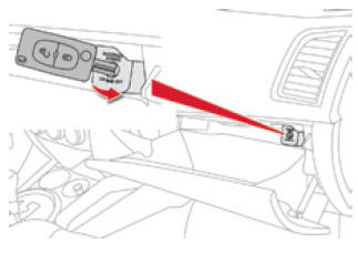 Citroen C4 Aircross. Deaktivierung des Beifahrer-Airbags