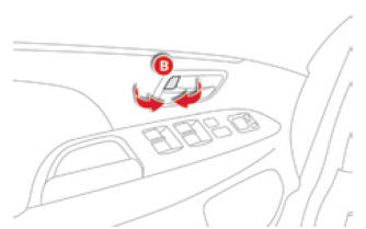 Citroen C4 Aircross. Einzelverriegelung