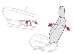 Citroen C4 Aircross. Neigung der Lehne