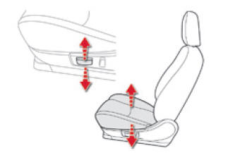 Citroen C4 Aircross. Höhe und Neigung des Fahrersitzes