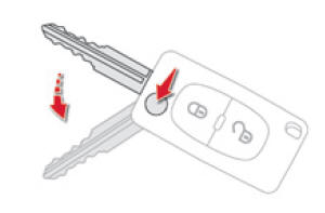 Citroen C4 Aircross. Schlüssel einklappen