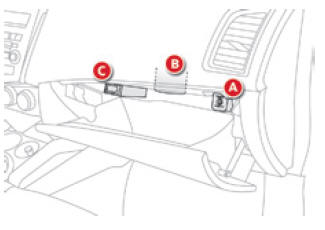 Citroen C4 Aircross. Handschuhfach