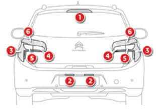 Citroen C4 Aircross. Heckleuchten