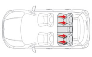 Citroen C4 Aircross. ISOFIX-Halterungen