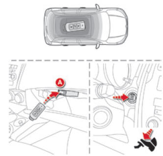 Citroen C4 Aircross. Notstart mit elektronischem Schlüssel