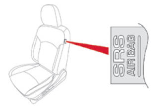 Citroen C4 Aircross. Seiten-Airbags