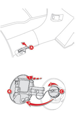 Citroen C4 Aircross. Tankverschluss