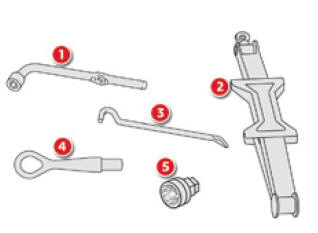 Citroen C4 Aircross. Werkzeugliste