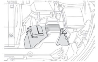 Citroen C4 Aircross. Zugang zur Batterie