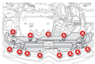 Citroen C4 Aircross. Zugang zur Batterie