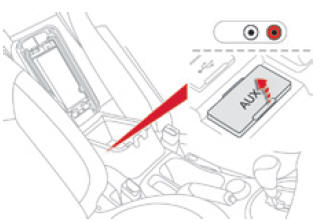 Citroen C4 Aircross. Zusätzliche AUXAnschlüsse