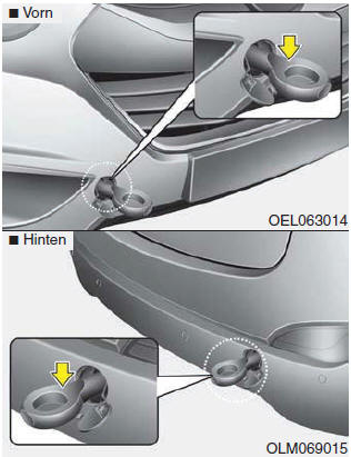 Hyundai ix35. Abschleppen im Notfall