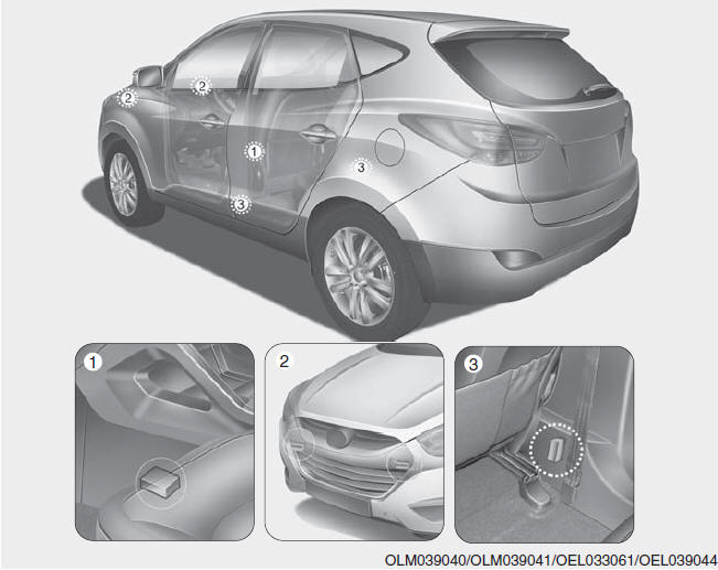 Hyundai ix35. Airbag-Aufprallsensoren