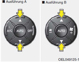 Hyundai ix35. Automatische Heizung und Klimatisierung 