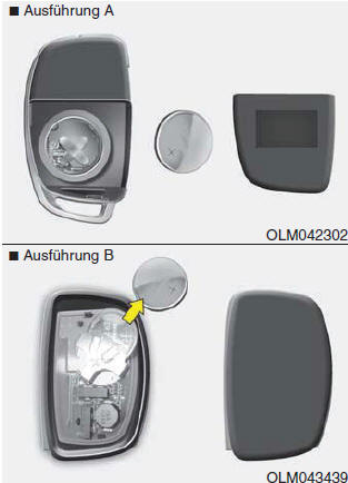 Hyundai ix35. Batterieaustausch