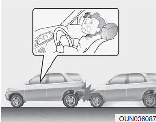 Hyundai ix35. Bedingungen, unter denen Airbags nicht ausgelöst werden