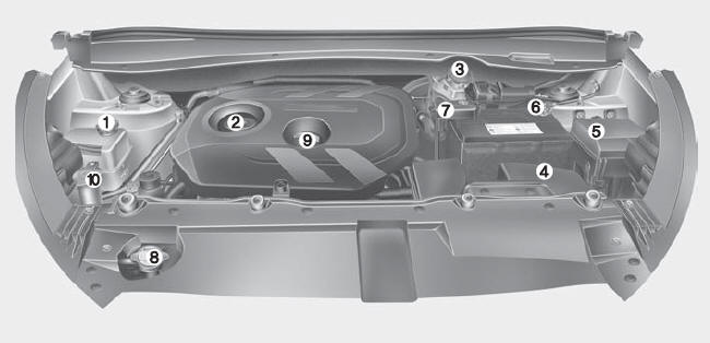 Hyundai ix35. Benzinmotor 