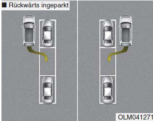 Hyundai ix35. Betriebsbedingungen