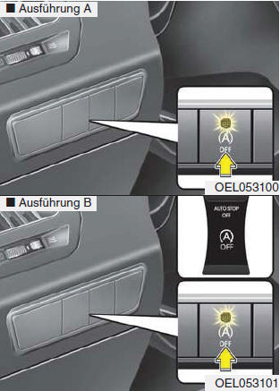 Hyundai ix35. Deaktivierung der Start-/Stopp-Automatik 