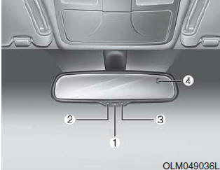 Hyundai ix35. Elektrochromatischer Innenspiegel mit Kompass