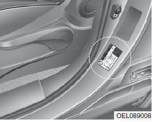 Hyundai ix35. Empfohlener Reifenluftdruck für kalte Reifen