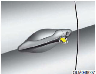 Hyundai ix35. Funktionen eines Smart-Key