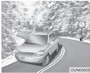 Hyundai ix35. Gleichmäßiges Durchfahren von Kurven 