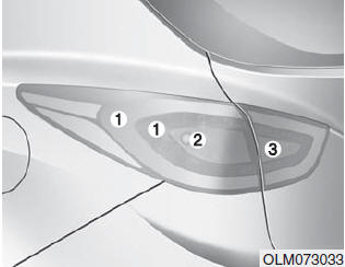 Hyundai ix35. Glühlampen der hinteren Kombileuchten ersetzen