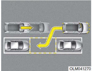 Hyundai ix35. Intelligenter Parkassistent