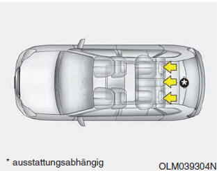 Hyundai ix35. Kopfstütze