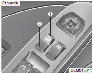 Hyundai ix35. Mit zentralem Türschlossschalter