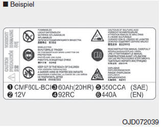 Hyundai ix35. Optimale Batteriewartung