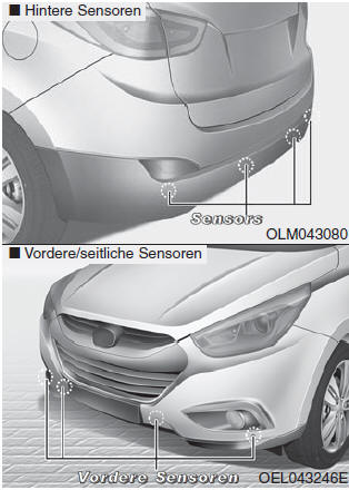 Hyundai ix35. Parkassistent