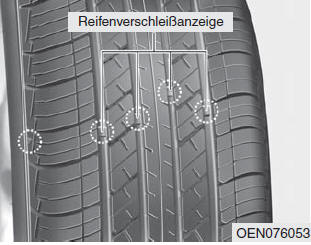 Hyundai ix35. Reifen ersetzen