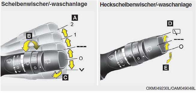 Hyundai ix35. Scheibenwisch- und Waschanlage