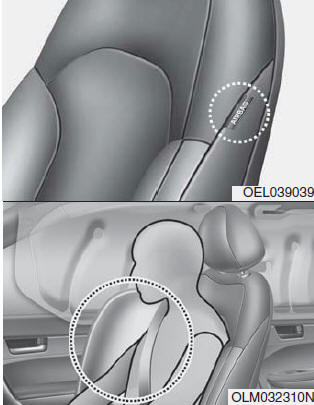 Hyundai ix35. Seitenairbag