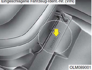 Hyundai ix35. FAHRZEUG-IDENT.-NR