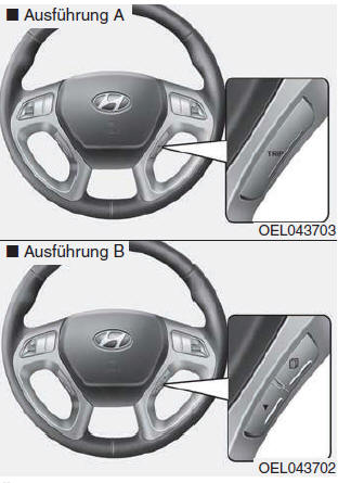 Hyundai ix35. Übersicht 