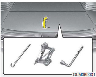 Hyundai ix35. Wagenheber und Werkzeug