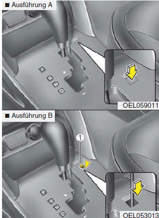 Hyundai ix35. Überbrückung der Wählhebelsperre