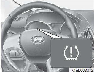 Hyundai ix35. Warnleuchte Reifenluftdruck zu niedrig