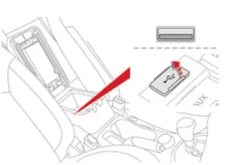 Citroen C4 Aircross. USB-Box