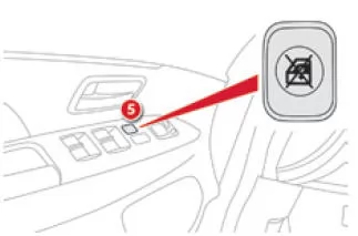 Citroen C4 Aircross. Deaktivieren der Fensterheber auf der Beifahrerseite und hinten