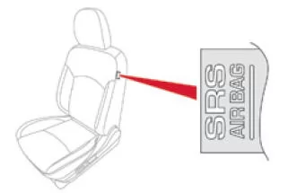 Citroen C4 Aircross. Seiten-Airbags