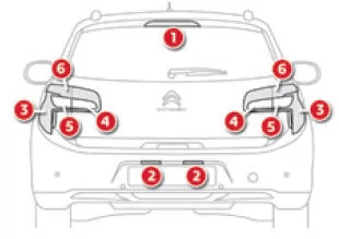 Citroen C4 Aircross. Heckleuchten