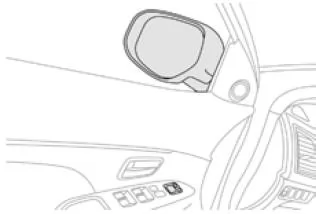 Citroen C4 Aircross. Außenspiegel
