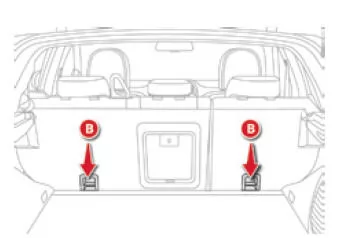 Citroen C4 Aircross. ISOFIX-Halterungen