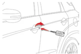 Citroen C4 Aircross. Einfache Verriegelung mit dem Schlüssel