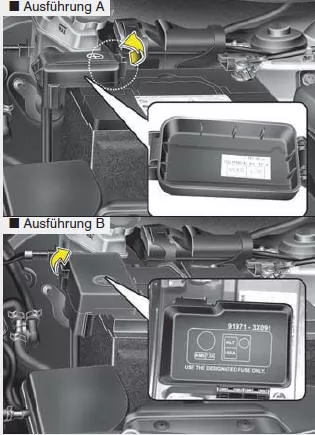 Hyundai ix35. Hauptsicherung