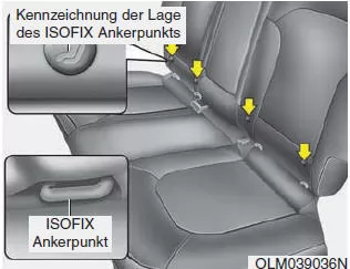 Hyundai ix35. Ein Kinderrückhaltesystem mit ISOFIX und zusätzlichem Kindersitz-Halteband sichern